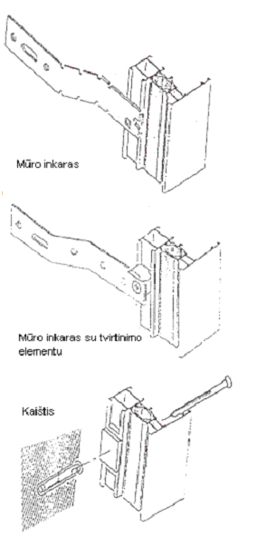 Langų ir durų rėmų tvirtinimo priemonės aliuminio konstrukcijoms